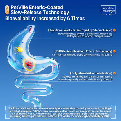 PetVille NAD Taurine Supplement